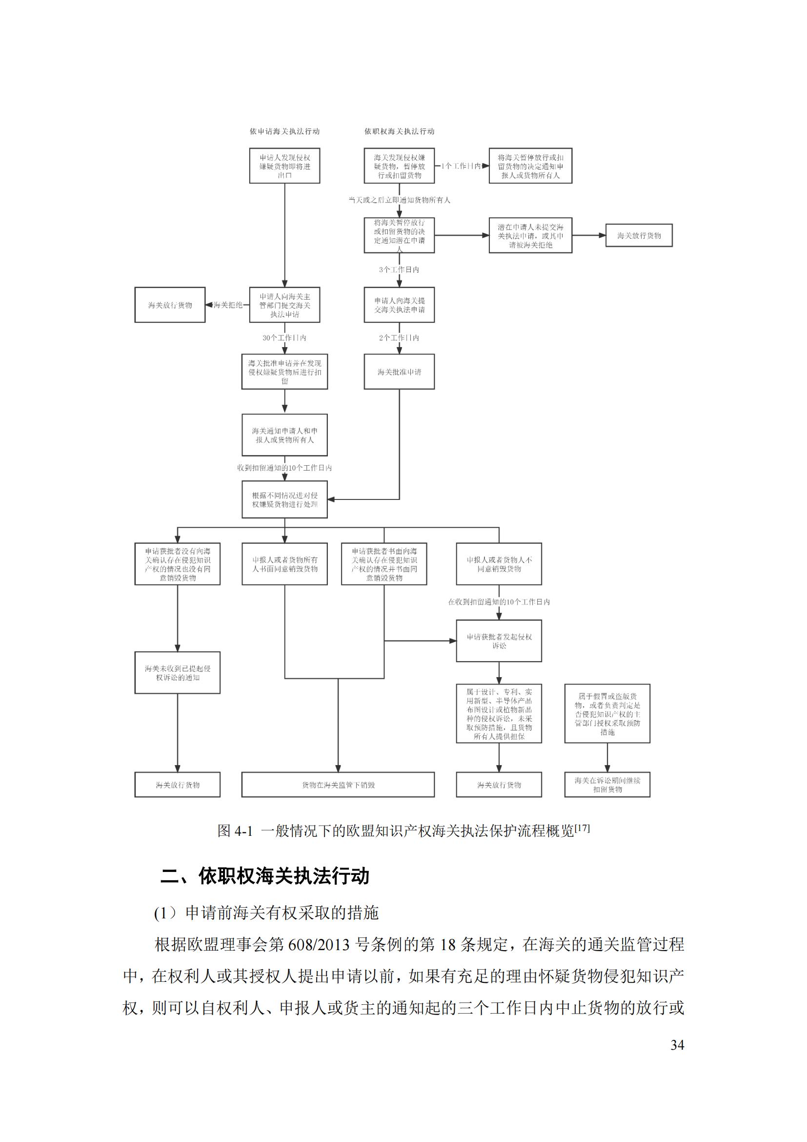 《重點(diǎn)國家地區(qū)知識產(chǎn)權(quán)海關(guān)保護(hù)政策及流程指引》全文發(fā)布！