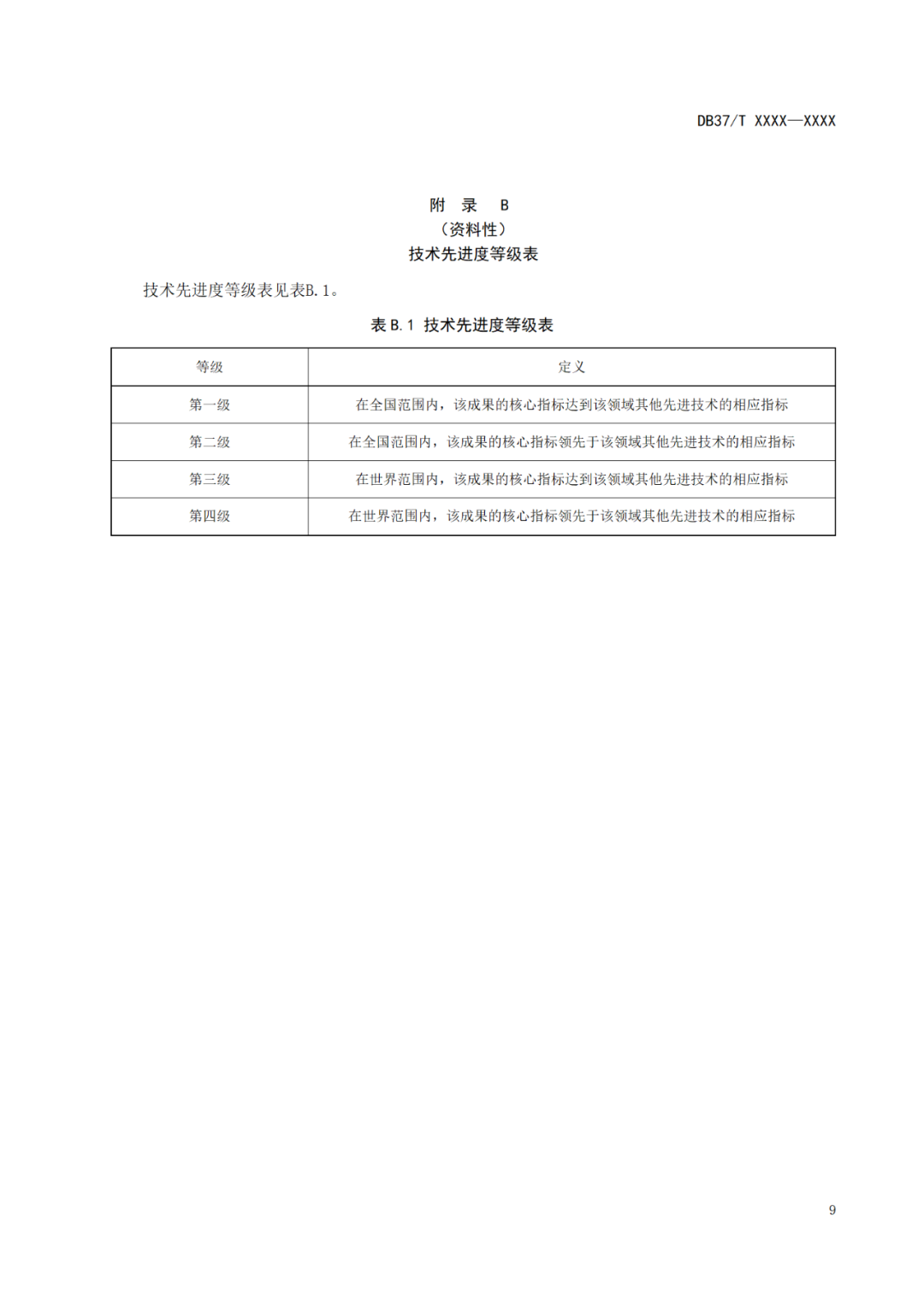 《科技成果評價規(guī)范》標準公示！