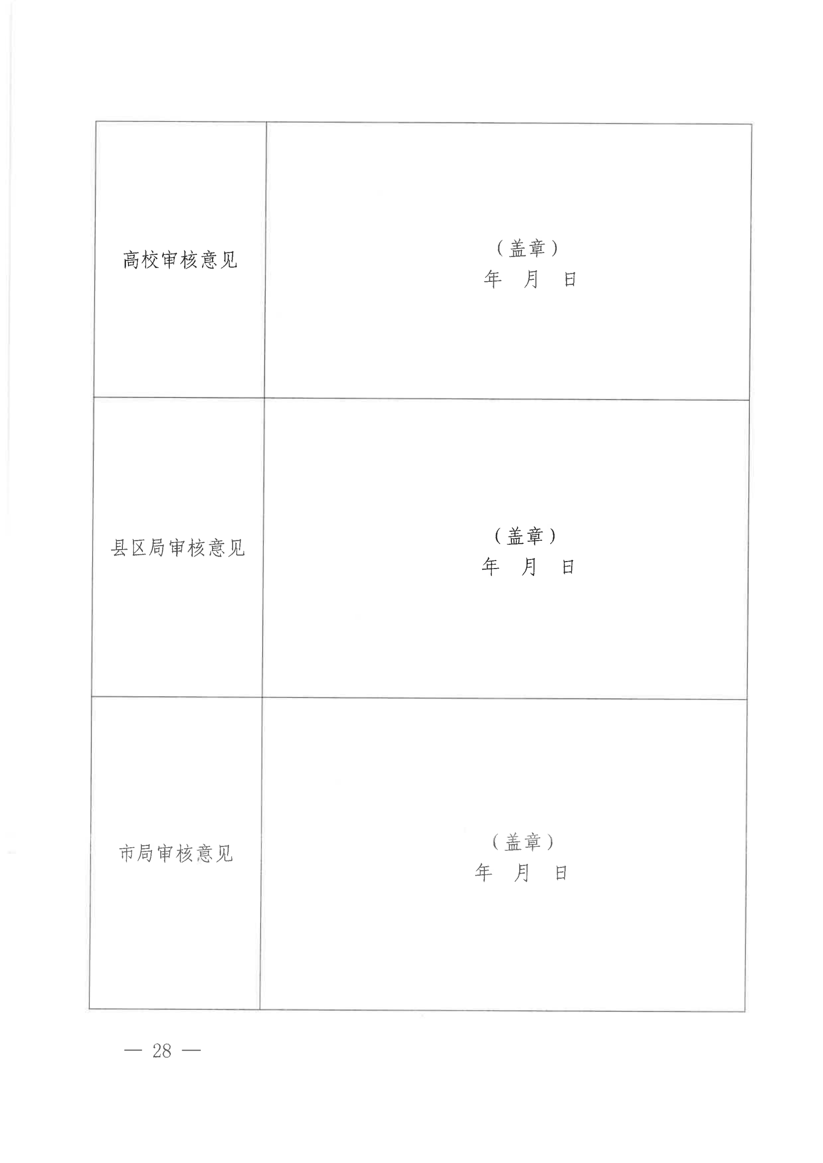 發(fā)明專利每件獎(jiǎng)勵(lì)1萬，代理發(fā)明專利質(zhì)量數(shù)量排名全市前5的代理機(jī)構(gòu)獎(jiǎng)勵(lì)15萬！