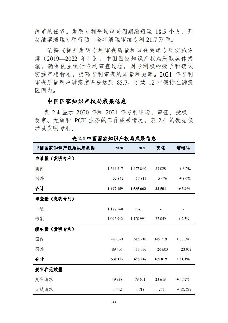 《2021年世界五大知識(shí)產(chǎn)權(quán)局統(tǒng)計(jì)報(bào)告（中文版）》全文！