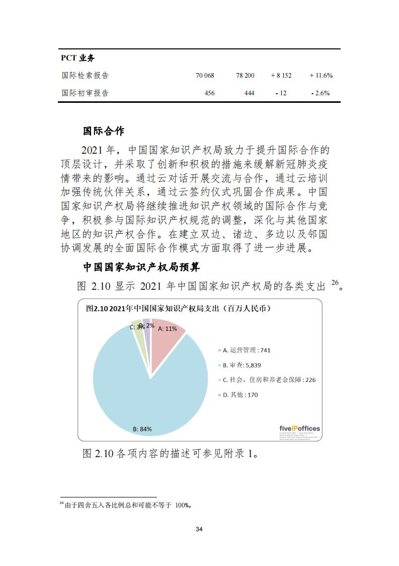 《2021年世界五大知識(shí)產(chǎn)權(quán)局統(tǒng)計(jì)報(bào)告（中文版）》全文！