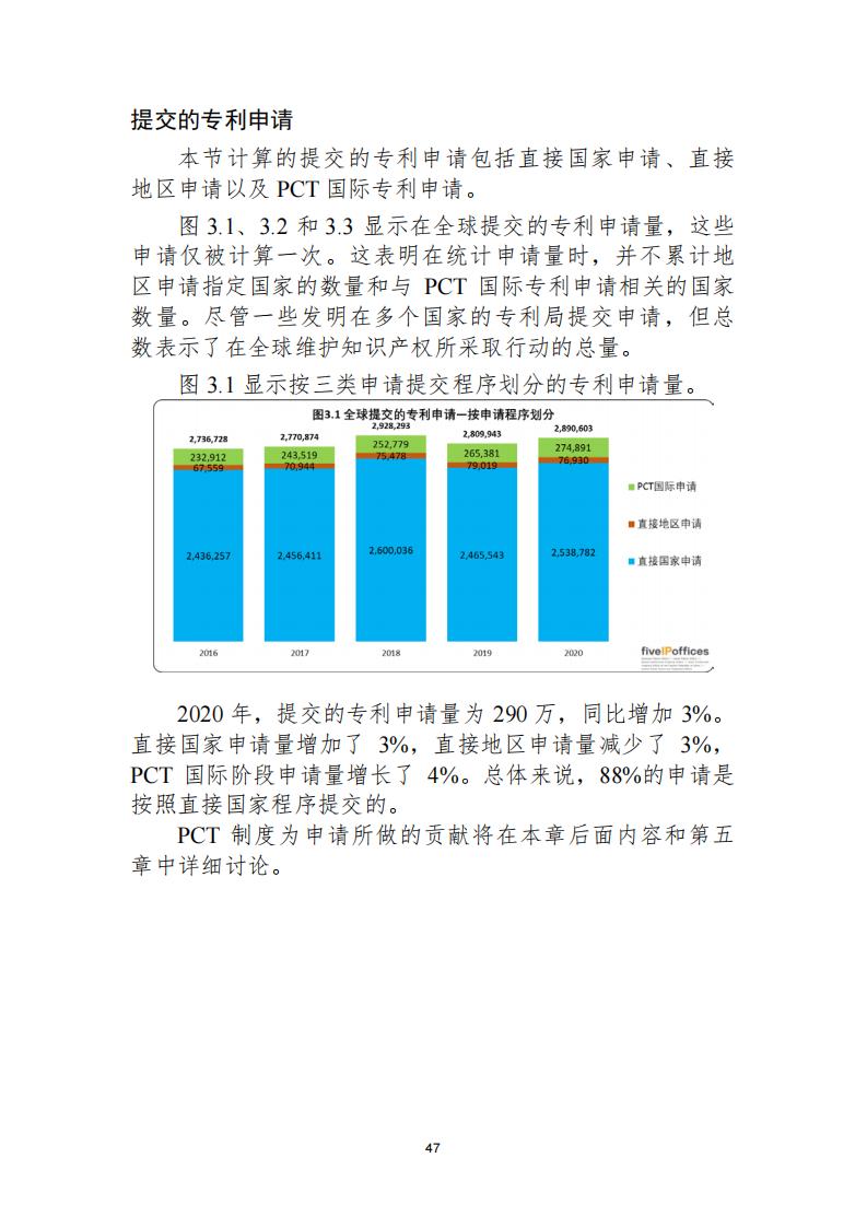 《2021年世界五大知識(shí)產(chǎn)權(quán)局統(tǒng)計(jì)報(bào)告（中文版）》全文！