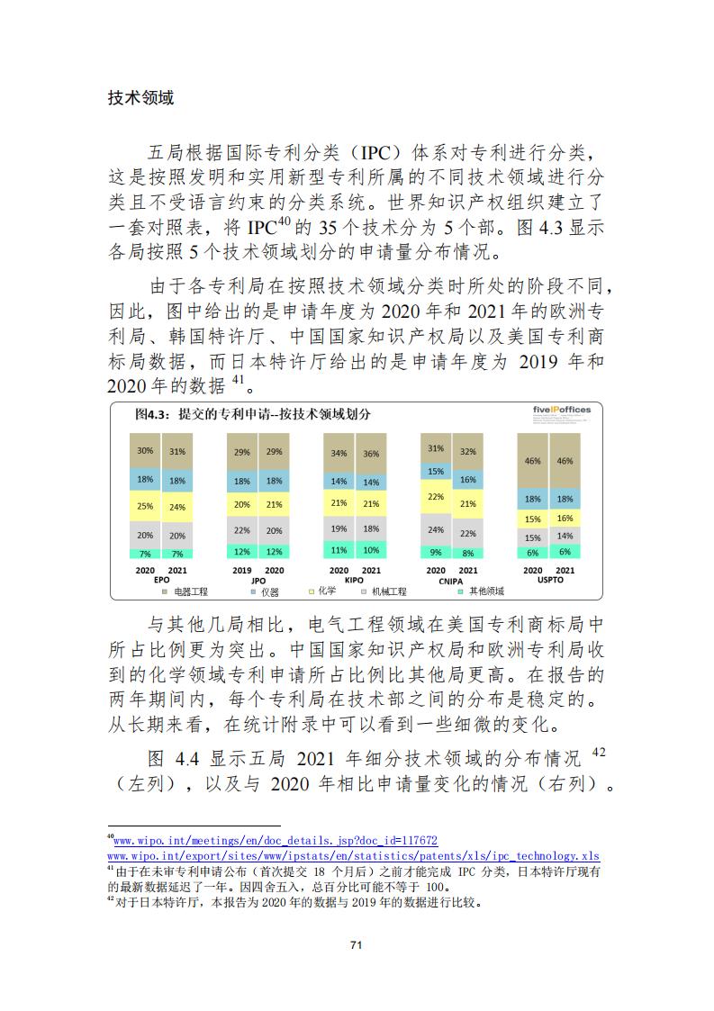 《2021年世界五大知識(shí)產(chǎn)權(quán)局統(tǒng)計(jì)報(bào)告（中文版）》全文！