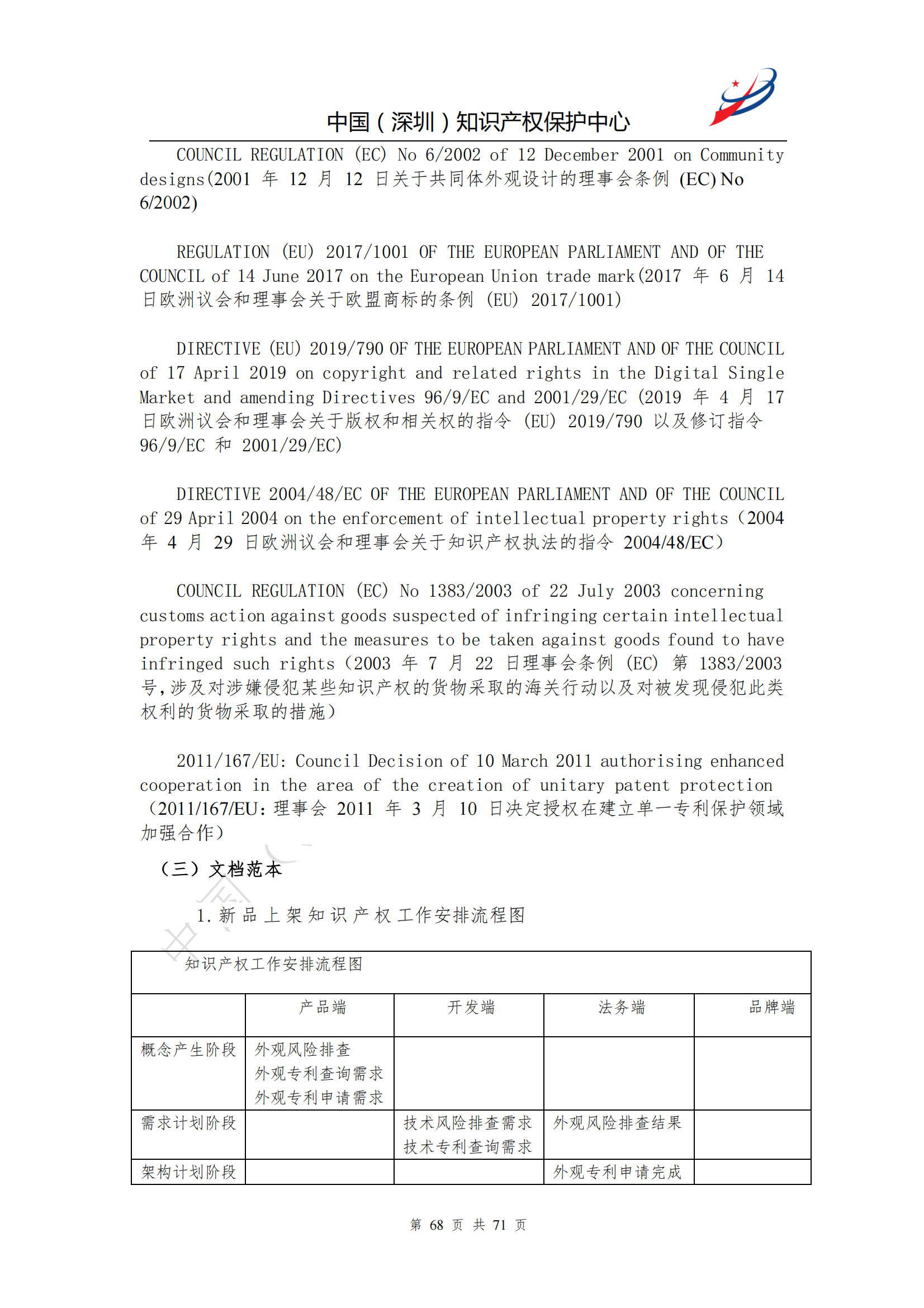 《跨境電商知識產(chǎn)權(quán)合規(guī)指南》全文發(fā)布！