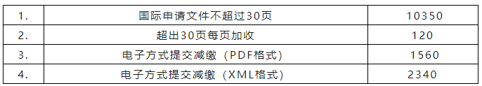 自2023年7月1日起！國知局執(zhí)行新的“PCT申請國際階段費(fèi)用的人民幣標(biāo)準(zhǔn)”