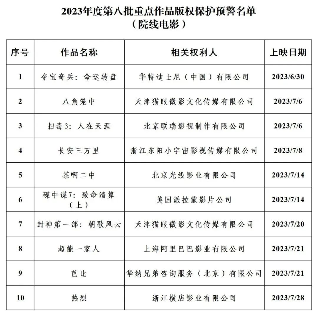 #晨報(bào)#國(guó)盾量子：擬與清華大學(xué)簽訂專(zhuān)利實(shí)施許可合同；蘋(píng)果與諾基亞續(xù)簽多年協(xié)議，可使用后者5500多項(xiàng)5G專(zhuān)利