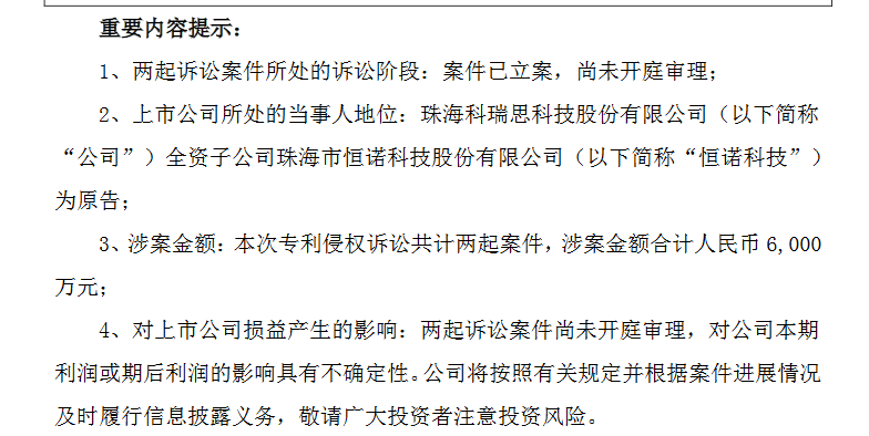 追償6000萬元損失！科瑞思提起專利訴訟