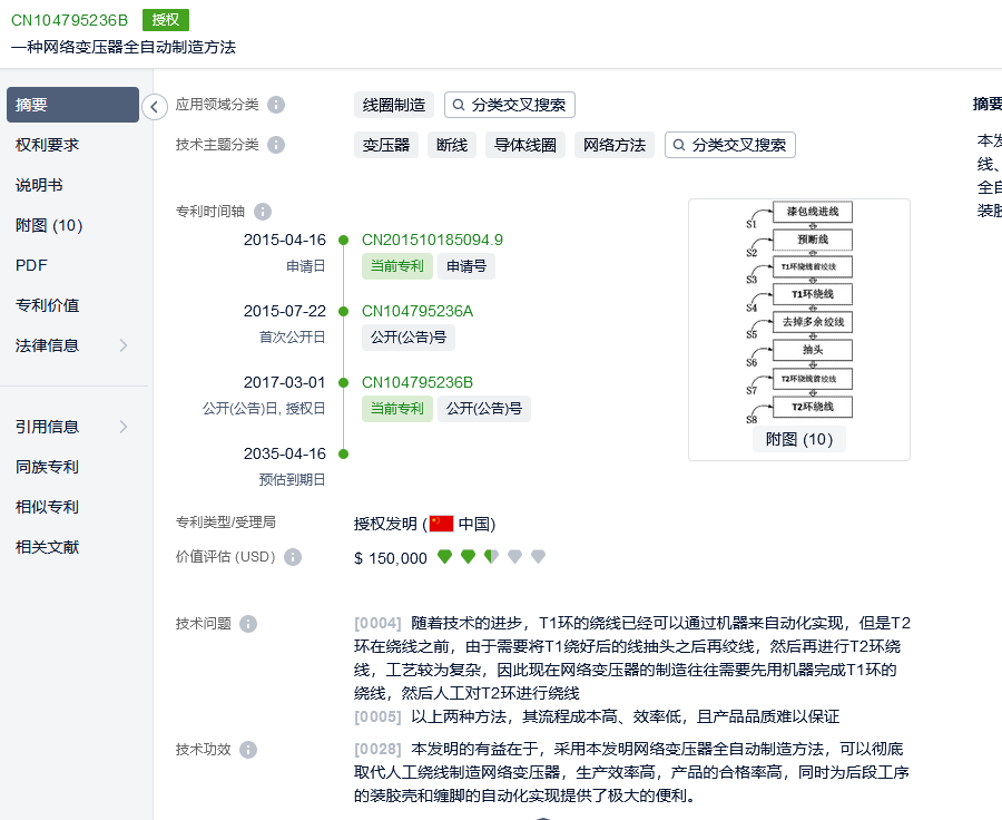 追償6000萬元損失！科瑞思提起專利訴訟