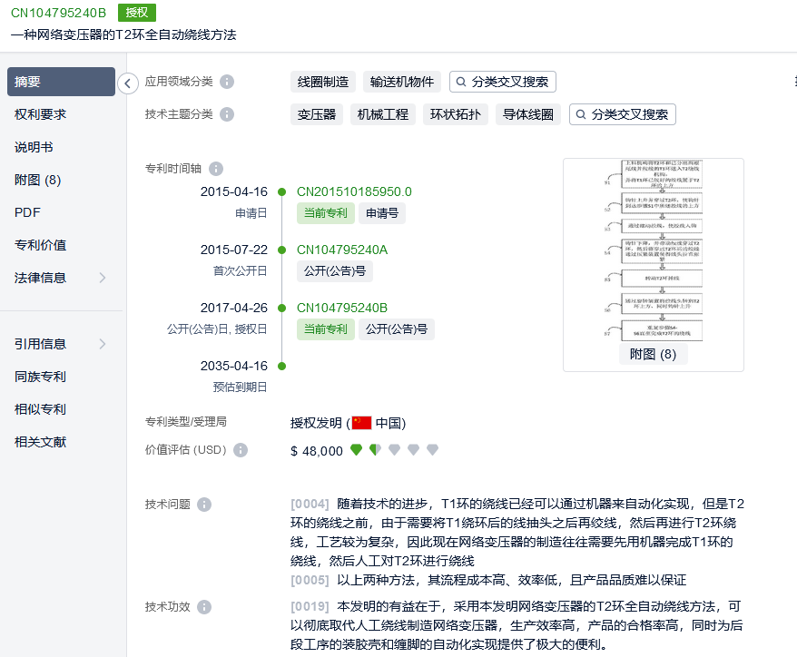 追償6000萬元損失！科瑞思提起專利訴訟