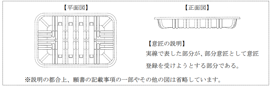 企業(yè)海外知識(shí)產(chǎn)權(quán)保護(hù)與布局（三十二）│ 李早陽(yáng)：日本局部外觀制度介紹——申請(qǐng)篇