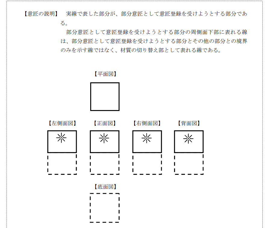 企業(yè)海外知識(shí)產(chǎn)權(quán)保護(hù)與布局（三十二）│ 李早陽(yáng)：日本局部外觀制度介紹——申請(qǐng)篇