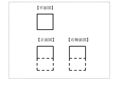 企業(yè)海外知識(shí)產(chǎn)權(quán)保護(hù)與布局（三十二）│ 李早陽(yáng)：日本局部外觀制度介紹——申請(qǐng)篇