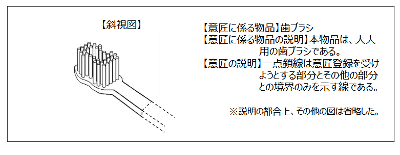 企業(yè)海外知識(shí)產(chǎn)權(quán)保護(hù)與布局（三十二）│ 李早陽(yáng)：日本局部外觀制度介紹——申請(qǐng)篇