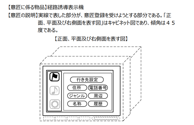 企業(yè)海外知識(shí)產(chǎn)權(quán)保護(hù)與布局（三十二）│ 李早陽(yáng)：日本局部外觀制度介紹——申請(qǐng)篇