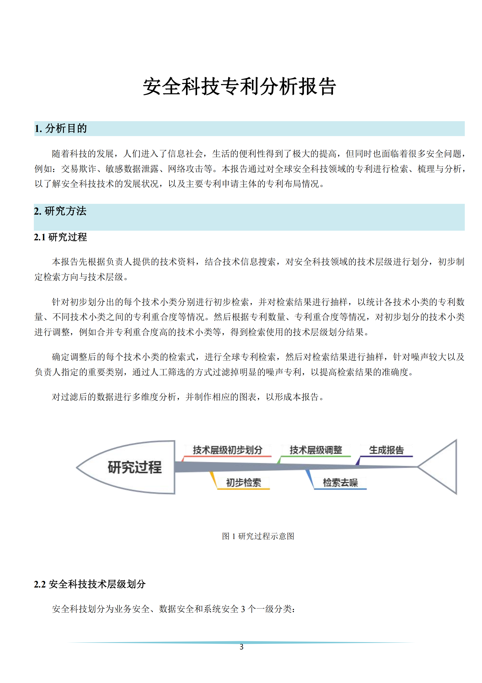 《安全科技專利簡析報(bào)告》全文發(fā)布！