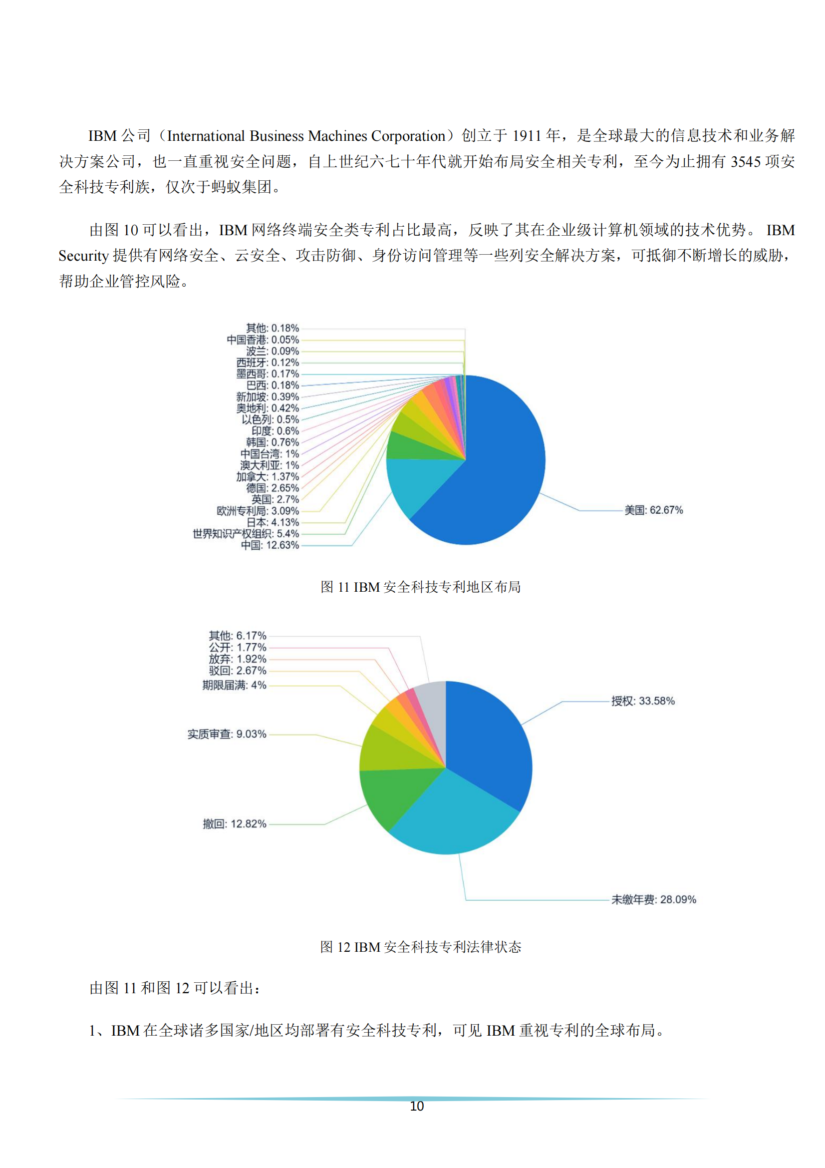 《安全科技專利簡析報(bào)告》全文發(fā)布！