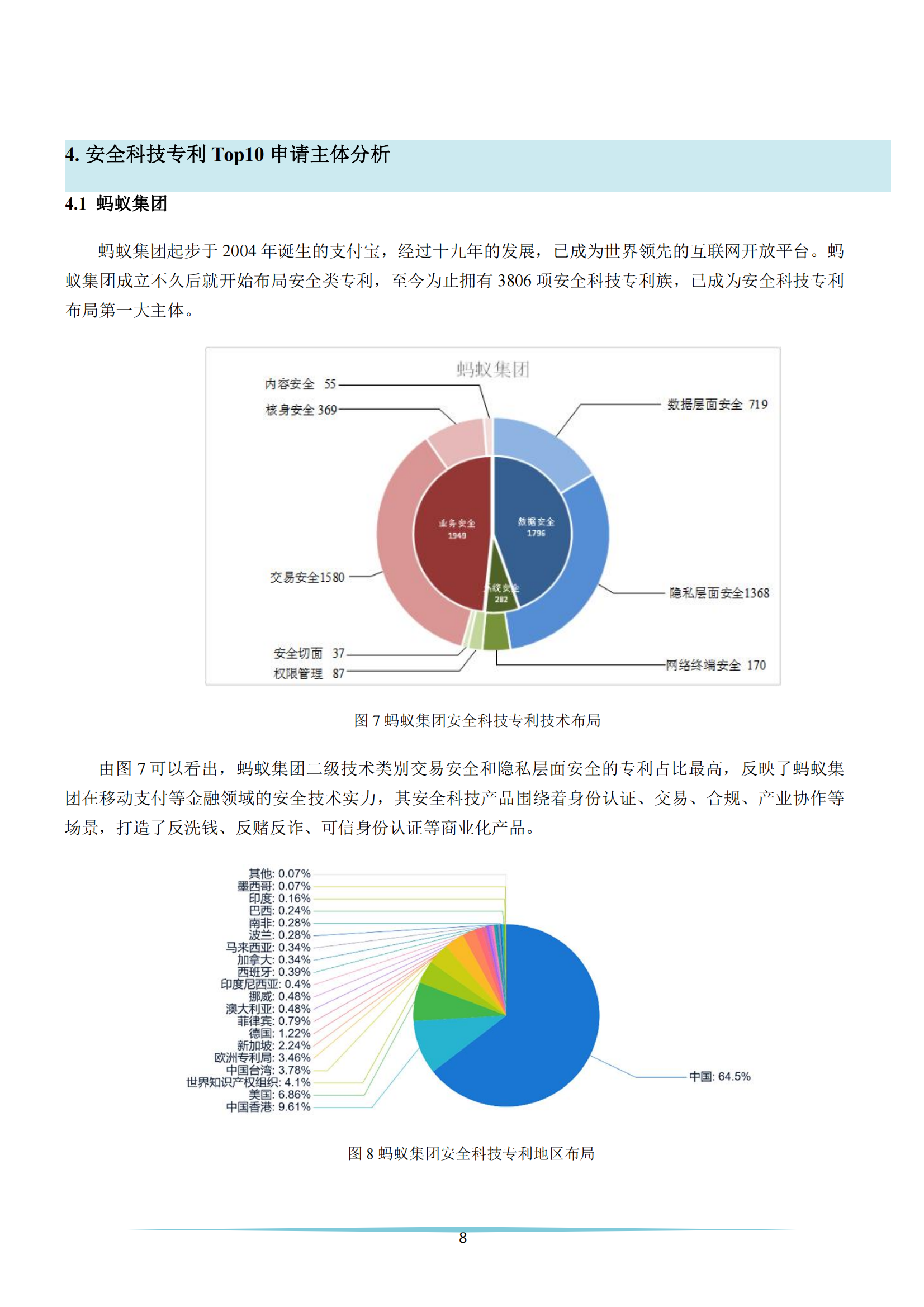 《安全科技專利簡析報(bào)告》全文發(fā)布！