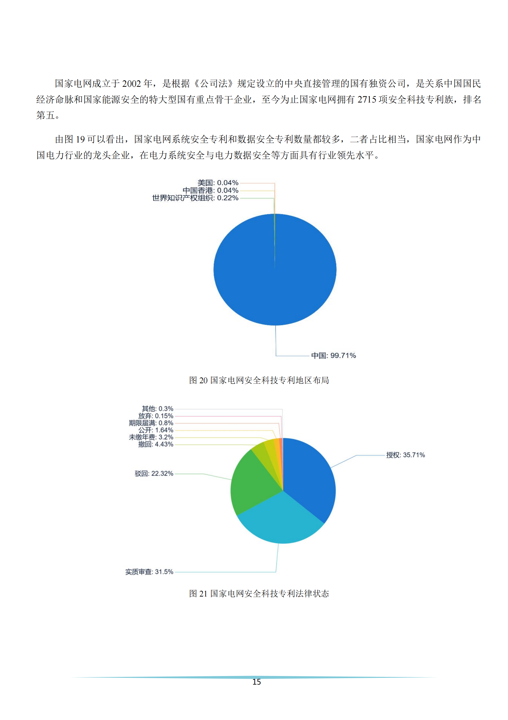 《安全科技專利簡析報(bào)告》全文發(fā)布！