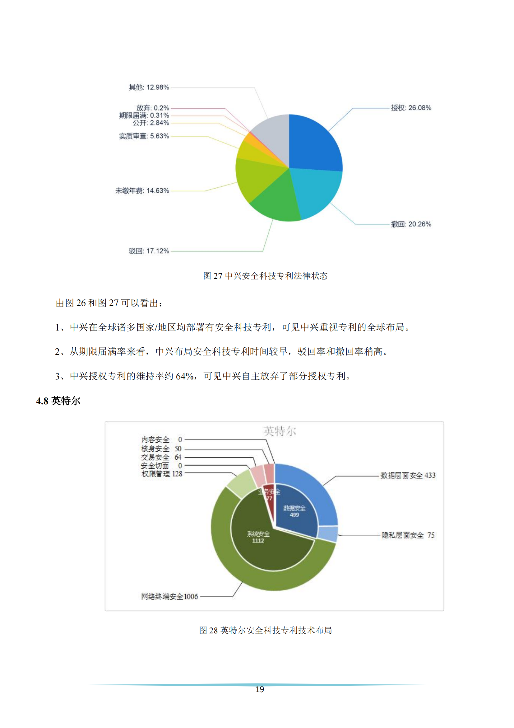 《安全科技專利簡析報(bào)告》全文發(fā)布！