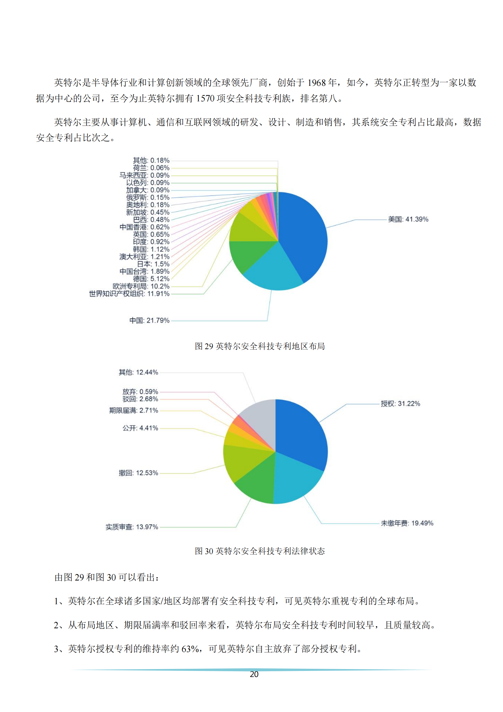 《安全科技專利簡析報(bào)告》全文發(fā)布！