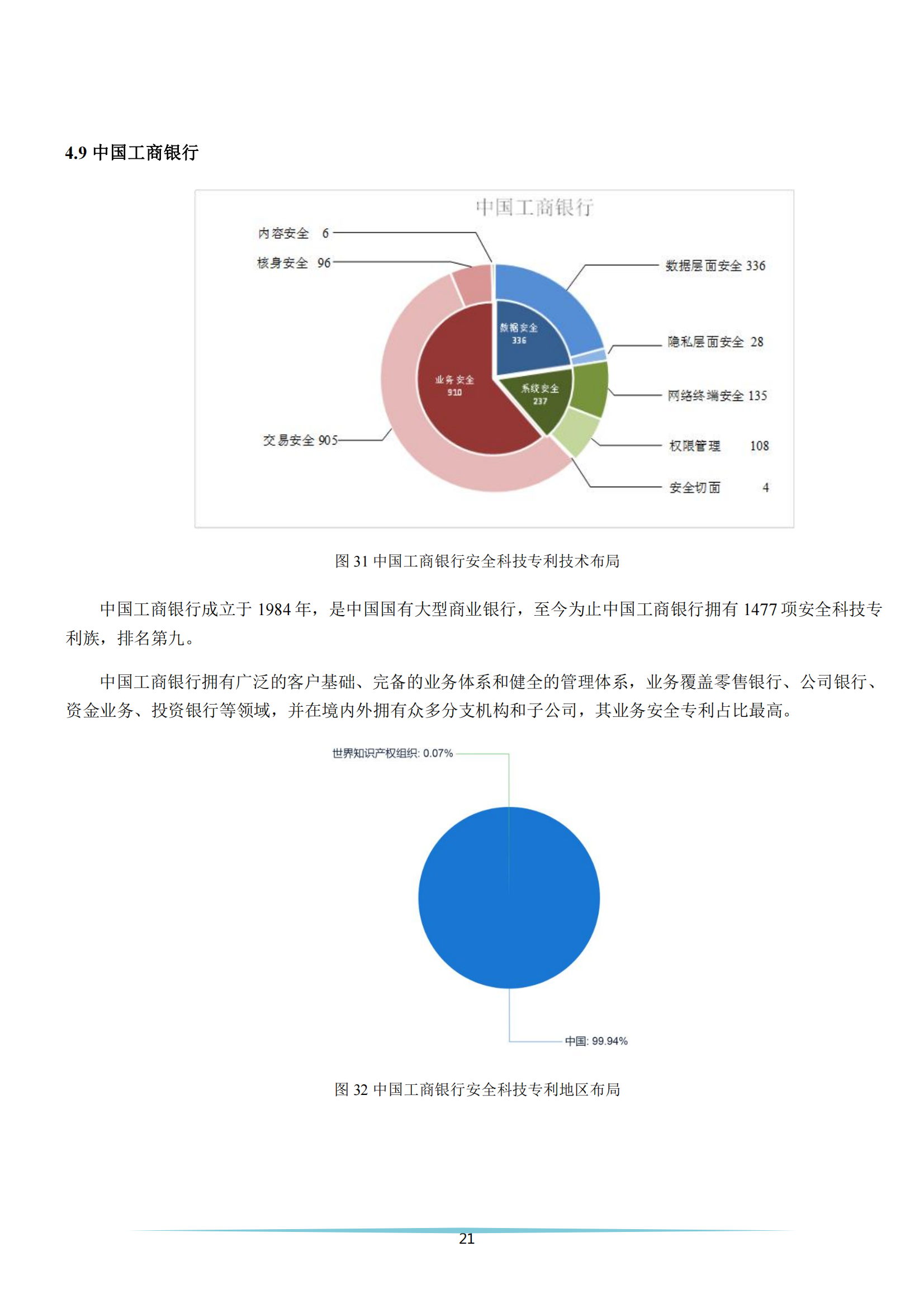 《安全科技專利簡析報(bào)告》全文發(fā)布！