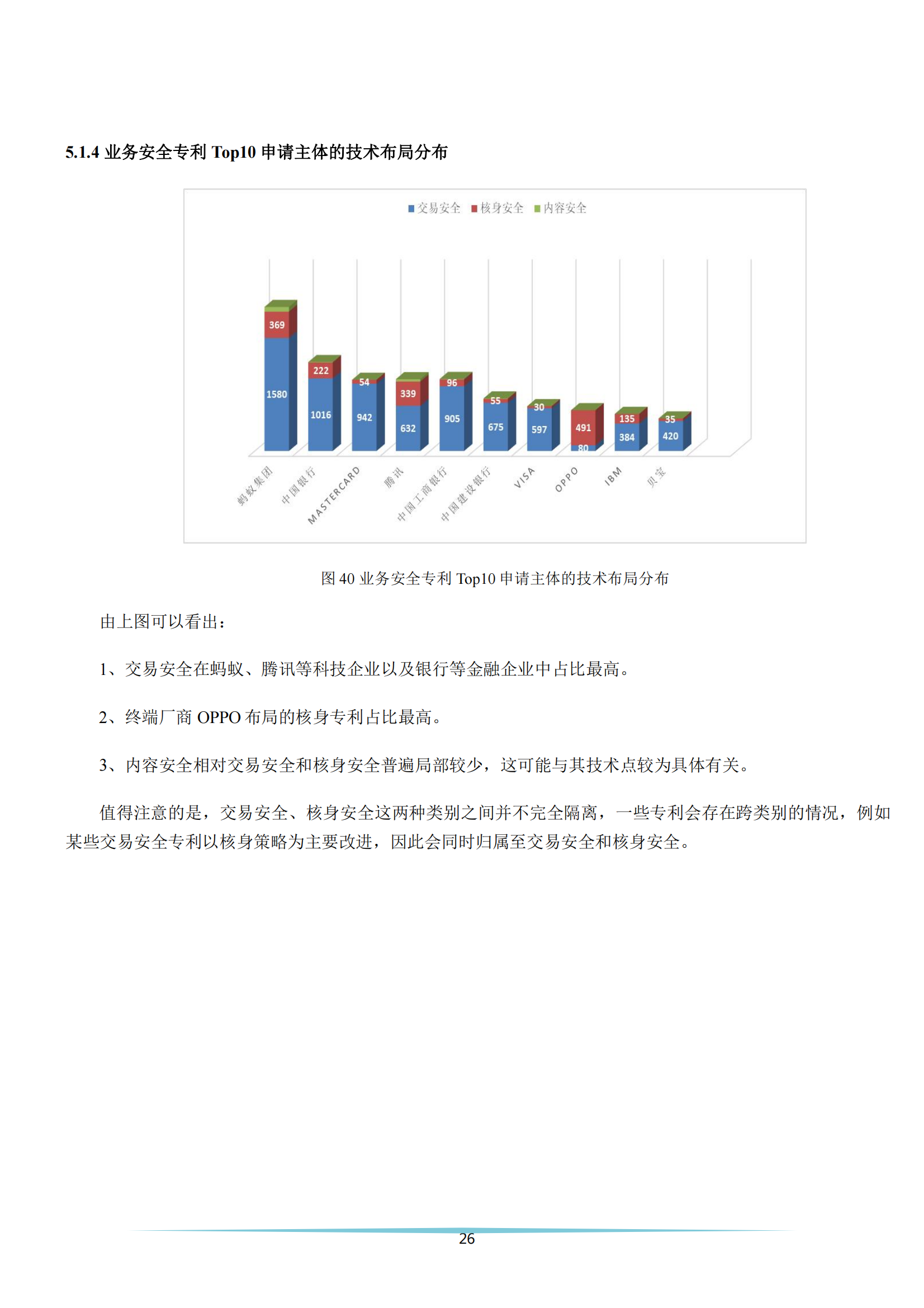 《安全科技專利簡析報(bào)告》全文發(fā)布！