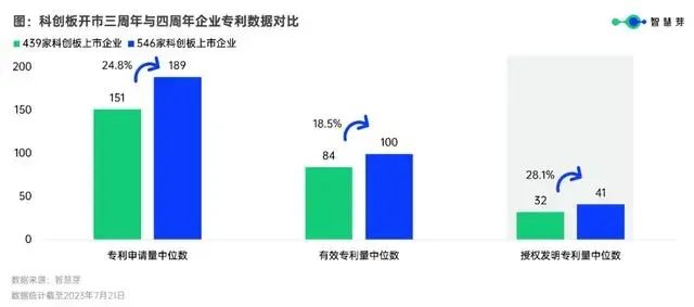 #晨報(bào)#廣州出臺(tái)辦法優(yōu)化知識(shí)產(chǎn)權(quán)質(zhì)押融資風(fēng)險(xiǎn)補(bǔ)償機(jī)制；麗珠集團(tuán)：與華匯拓醫(yī)藥簽署專(zhuān)利及技術(shù)轉(zhuǎn)讓協(xié)議