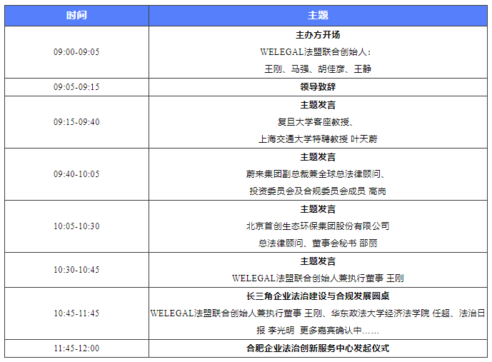 【議程更新】2023長三角企業(yè)法治建設(shè)與合規(guī)高峰論壇暨WELEGAL法盟合肥峰會