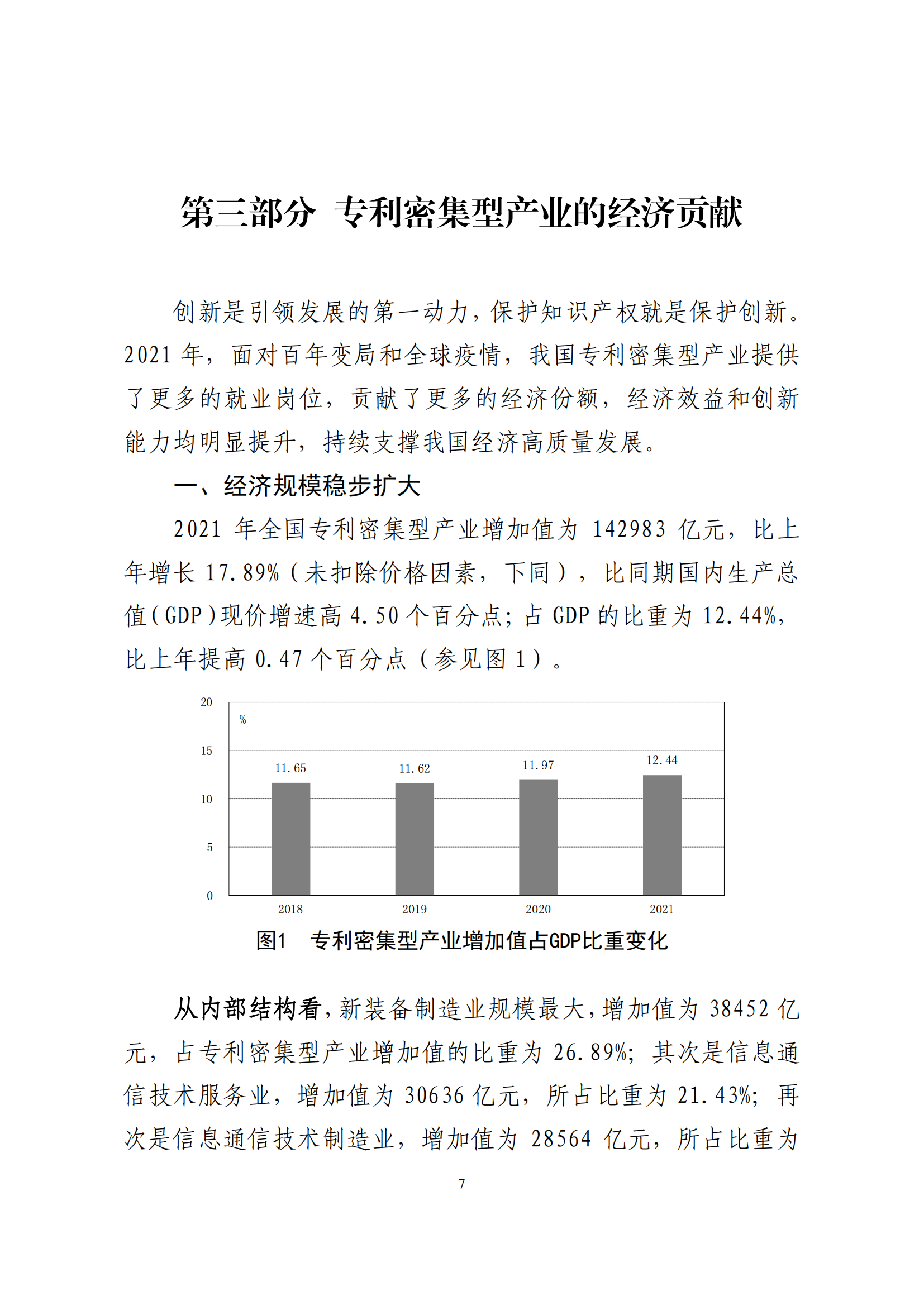 國知局：2021年我國專利密集型產(chǎn)業(yè)工資溢價10.25%｜附《中國專利密集型產(chǎn)業(yè)統(tǒng)計監(jiān)測報告（2022）》