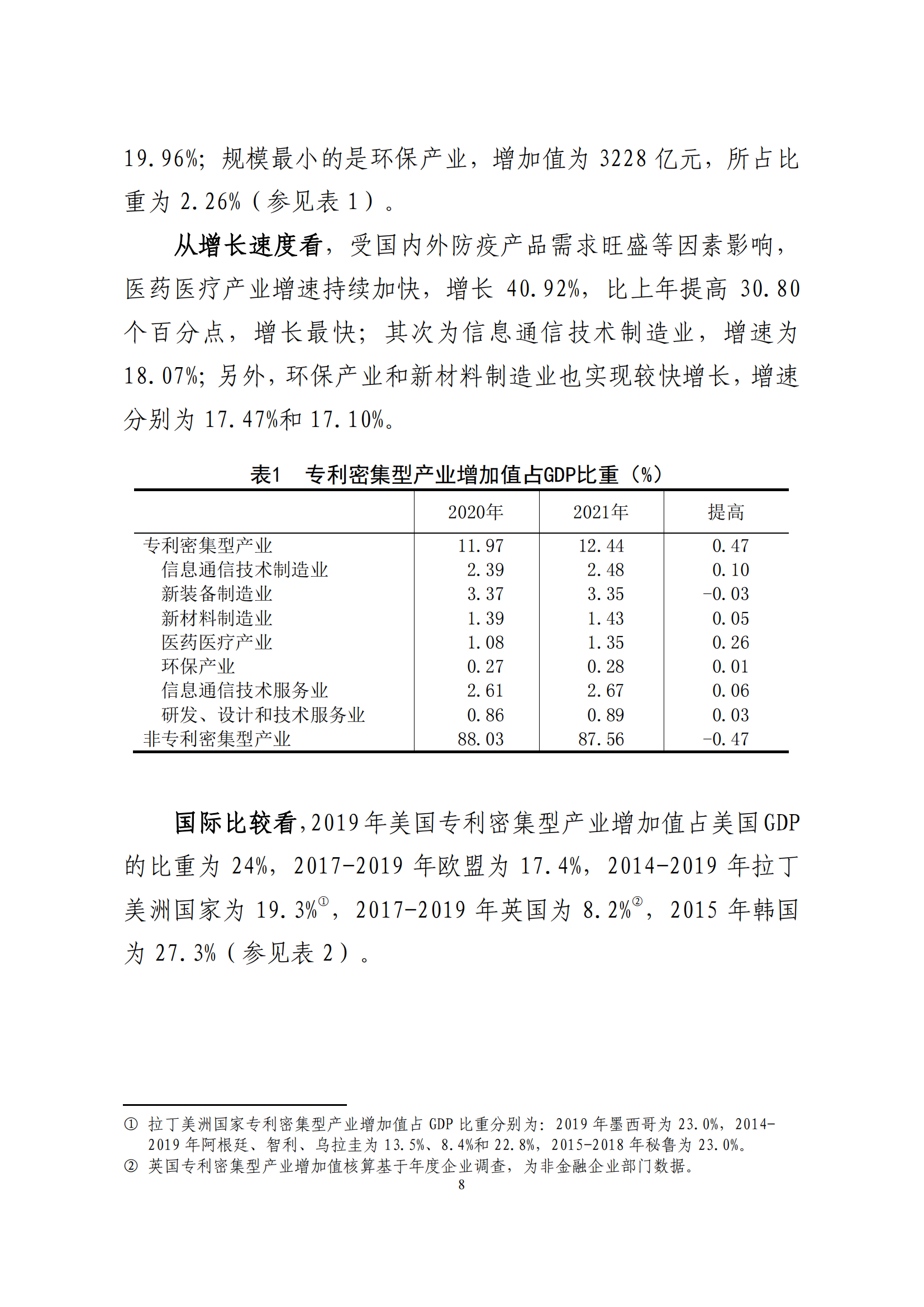 國知局：2021年我國專利密集型產(chǎn)業(yè)工資溢價10.25%｜附《中國專利密集型產(chǎn)業(yè)統(tǒng)計監(jiān)測報告（2022）》