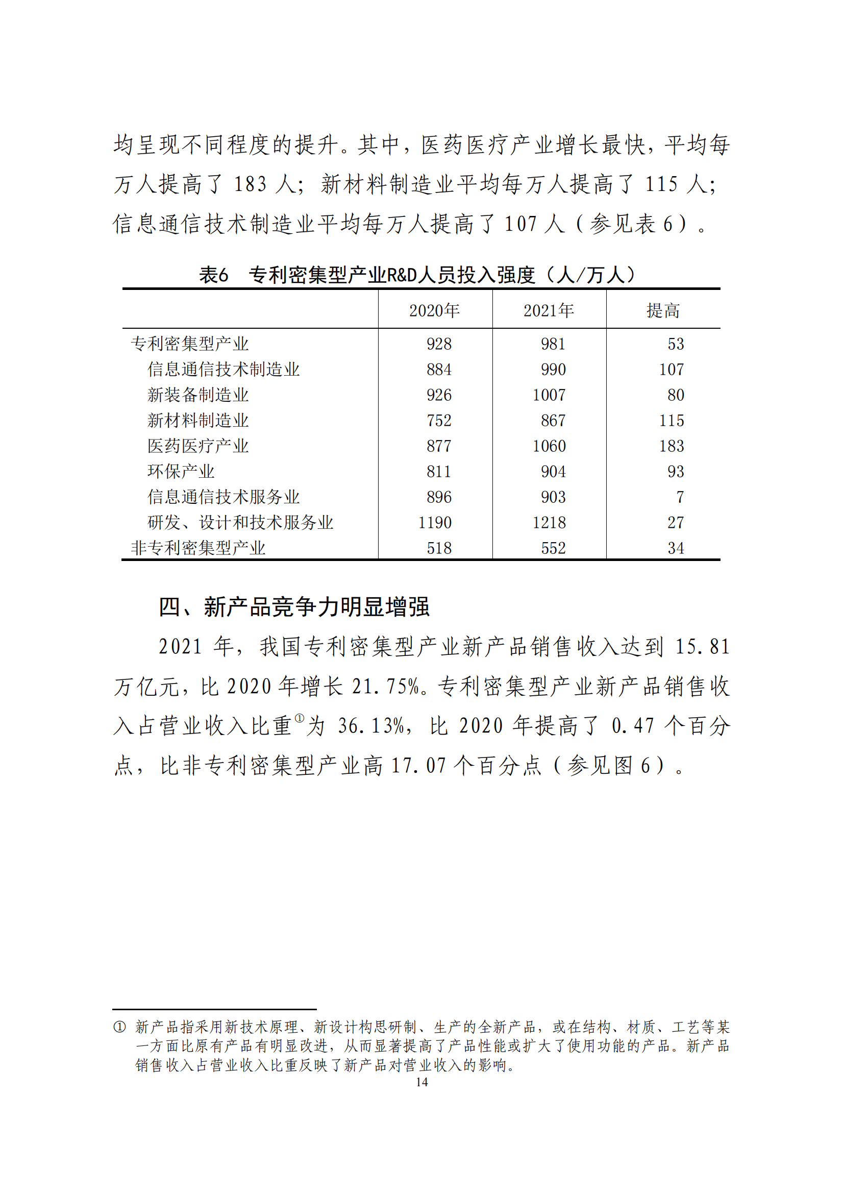 國知局：2021年我國專利密集型產(chǎn)業(yè)工資溢價10.25%｜附《中國專利密集型產(chǎn)業(yè)統(tǒng)計監(jiān)測報告（2022）》