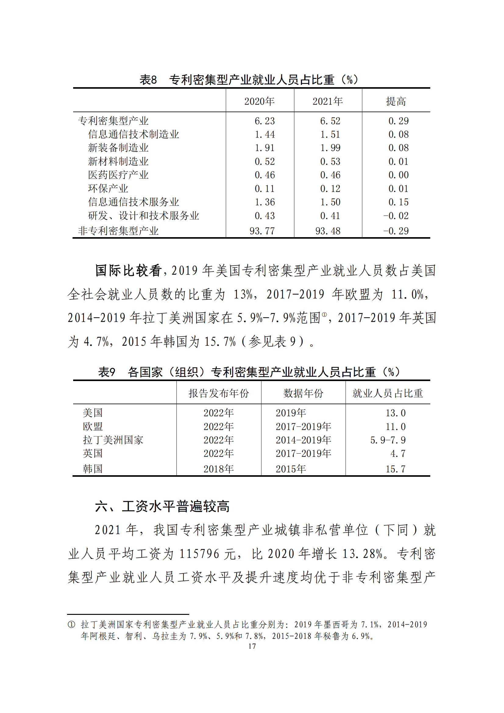 國知局：2021年我國專利密集型產(chǎn)業(yè)工資溢價10.25%｜附《中國專利密集型產(chǎn)業(yè)統(tǒng)計監(jiān)測報告（2022）》