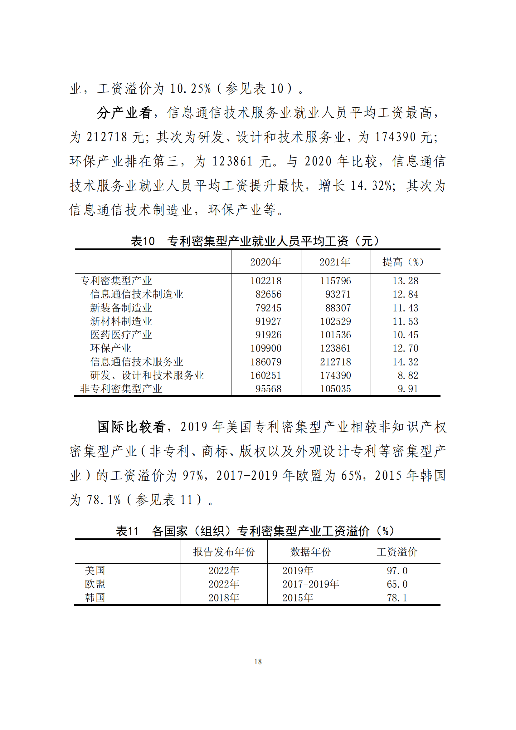 國知局：2021年我國專利密集型產(chǎn)業(yè)工資溢價10.25%｜附《中國專利密集型產(chǎn)業(yè)統(tǒng)計監(jiān)測報告（2022）》