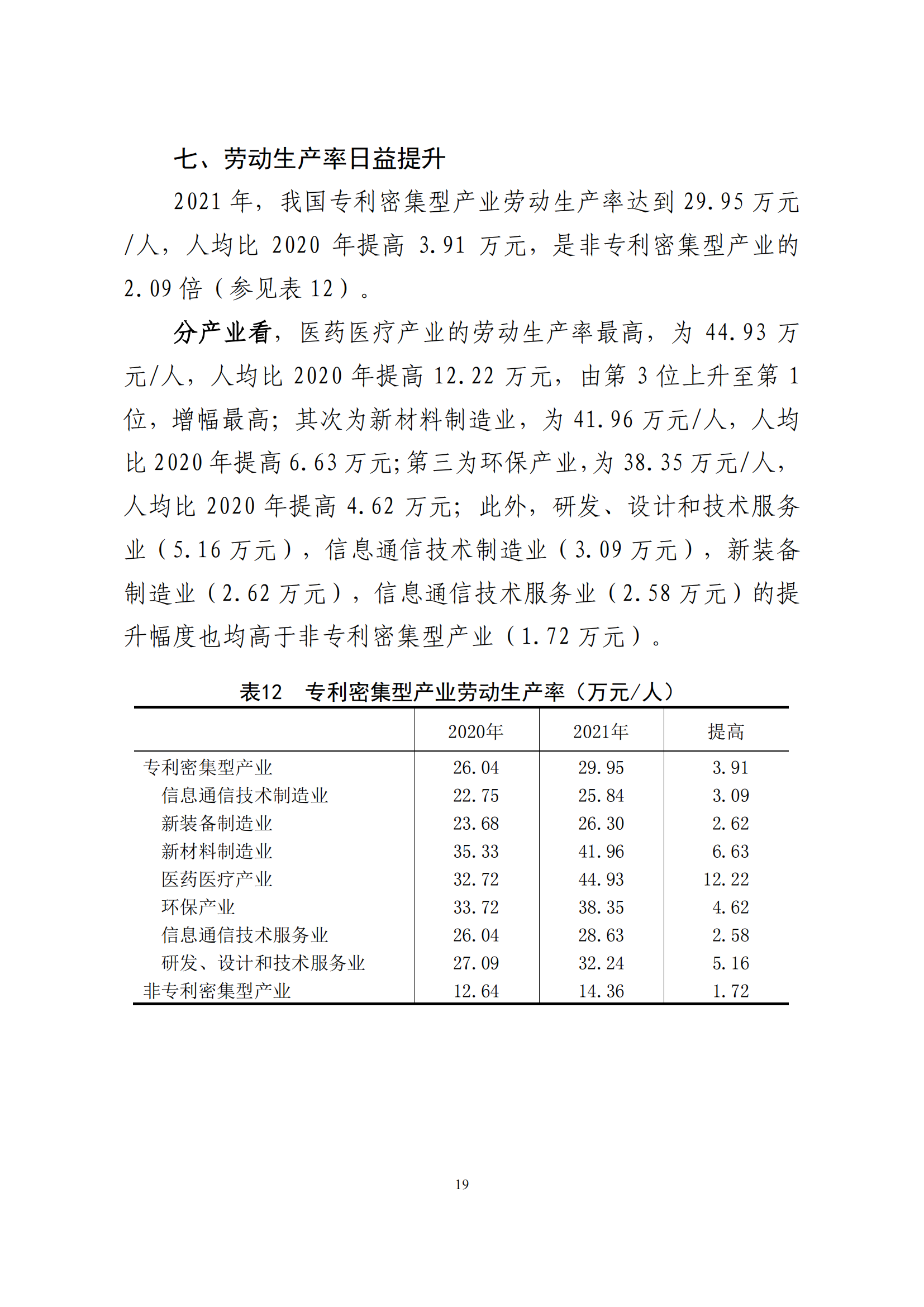 國知局：2021年我國專利密集型產(chǎn)業(yè)工資溢價10.25%｜附《中國專利密集型產(chǎn)業(yè)統(tǒng)計監(jiān)測報告（2022）》