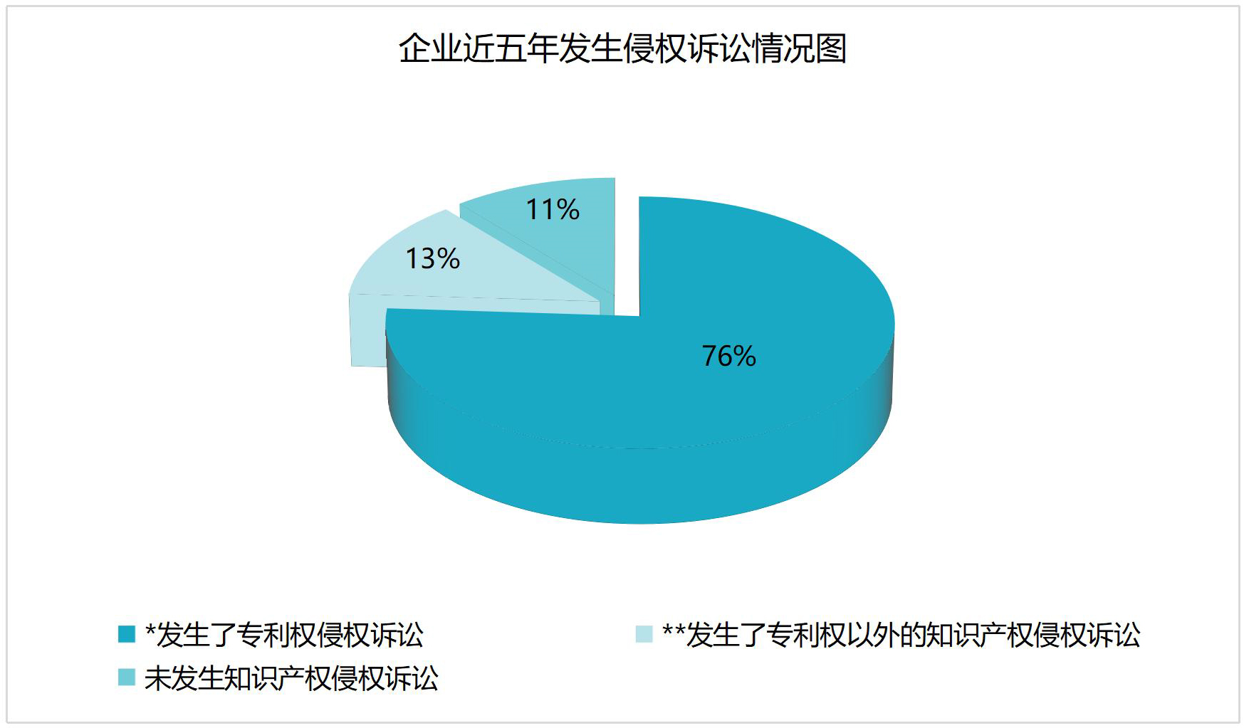 2023中策-中國企業(yè)專利創(chuàng)新百強榜發(fā)布！