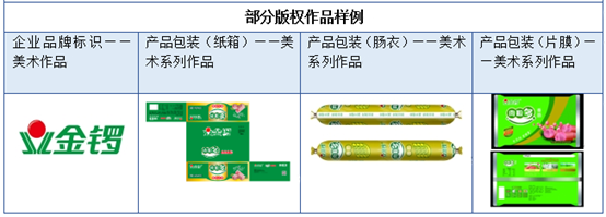 產(chǎn)品包裝頻頻被模仿，看金鑼如何通過(guò)版權(quán)措施有效實(shí)現(xiàn)風(fēng)險(xiǎn)防控