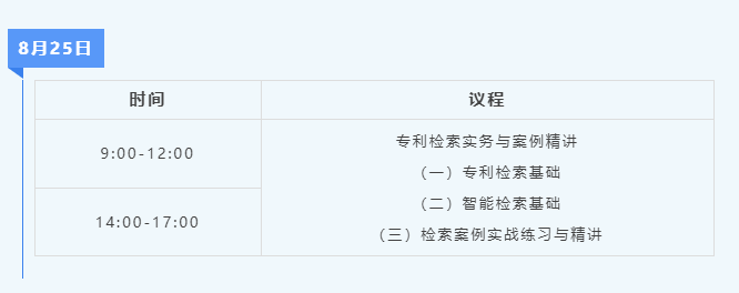 報(bào)名！2023年度廣東省專利代理人才培育項(xiàng)目線下實(shí)務(wù)能力提升專利檢索專題培訓(xùn)班將于8月25日舉辦