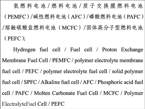 氫能產(chǎn)業(yè)技術分類與國際專利分類IPC對照及檢索應用