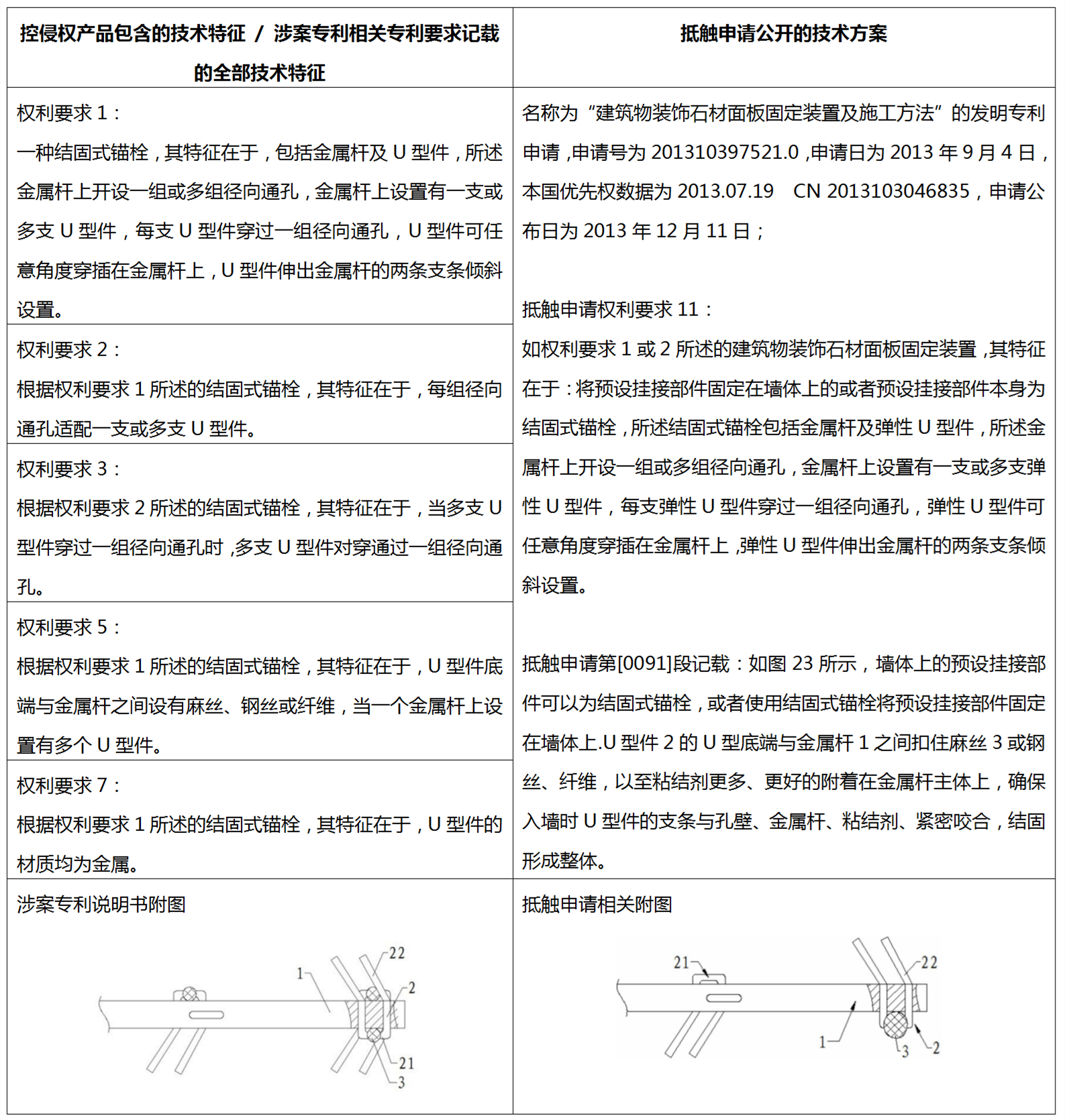 從一件侵害實用新型專利權(quán)糾紛案件看抵觸申請抗辯