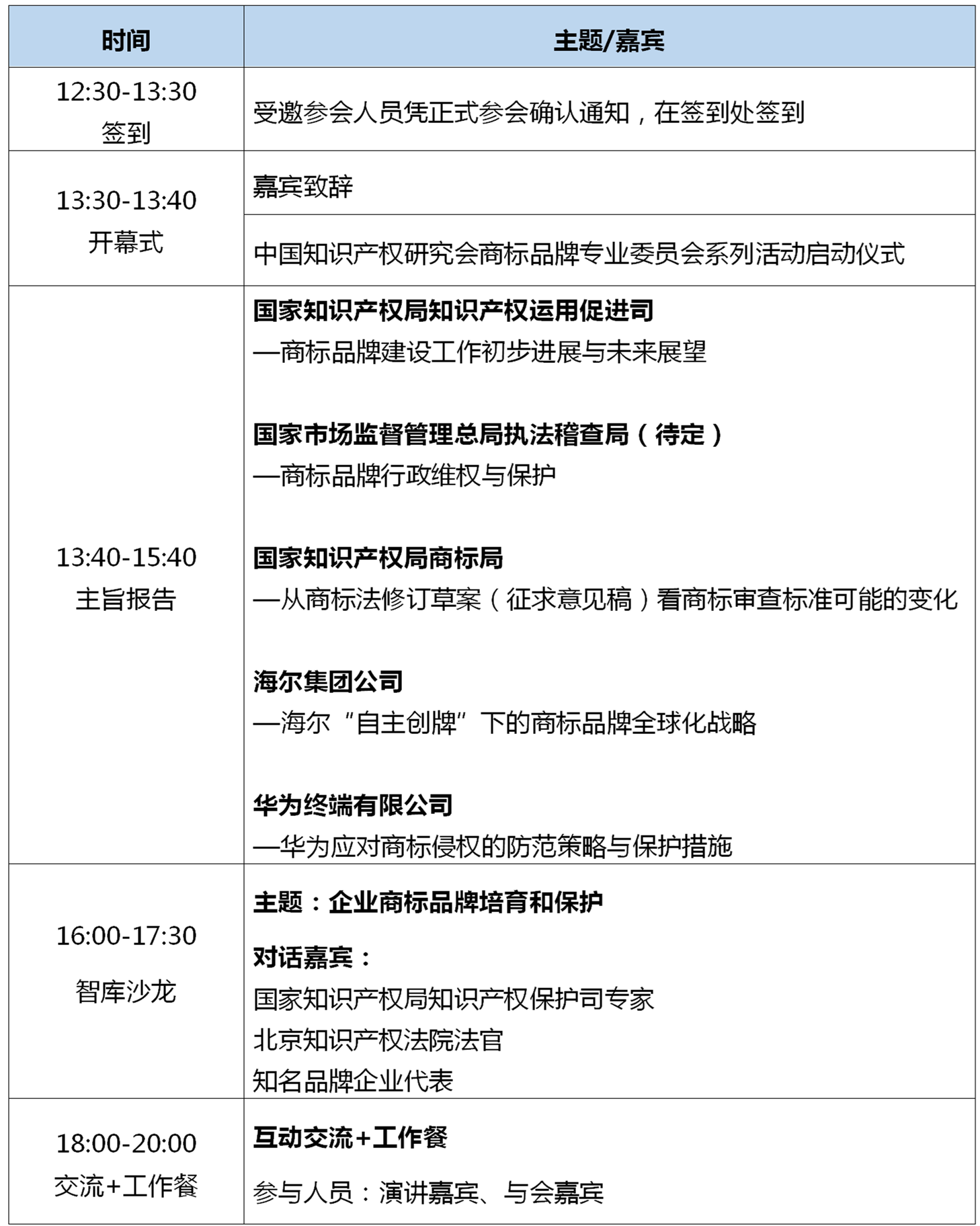 報名！中國知識產權研究會商標品牌建設論壇將于8月30日舉辦