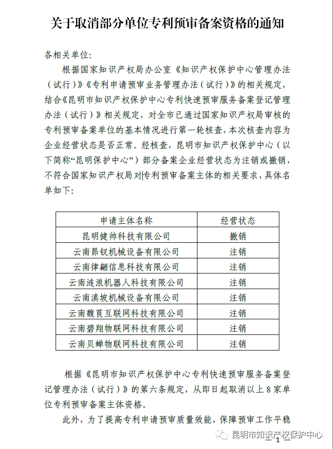 34家單位被取消專利預(yù)審備案主體資格｜附企業(yè)名單