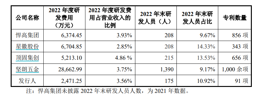 #晨報#我國已有多項核廢水處理專利；9月1日起！作品登記辦理時限將縮短至25個工作日