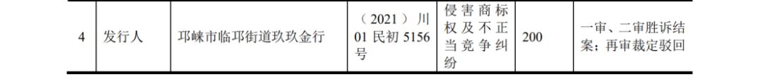 多次沖擊IPO：發(fā)起數(shù)百起商標(biāo)維權(quán)案件，披露涉案金額6608萬(wàn)
