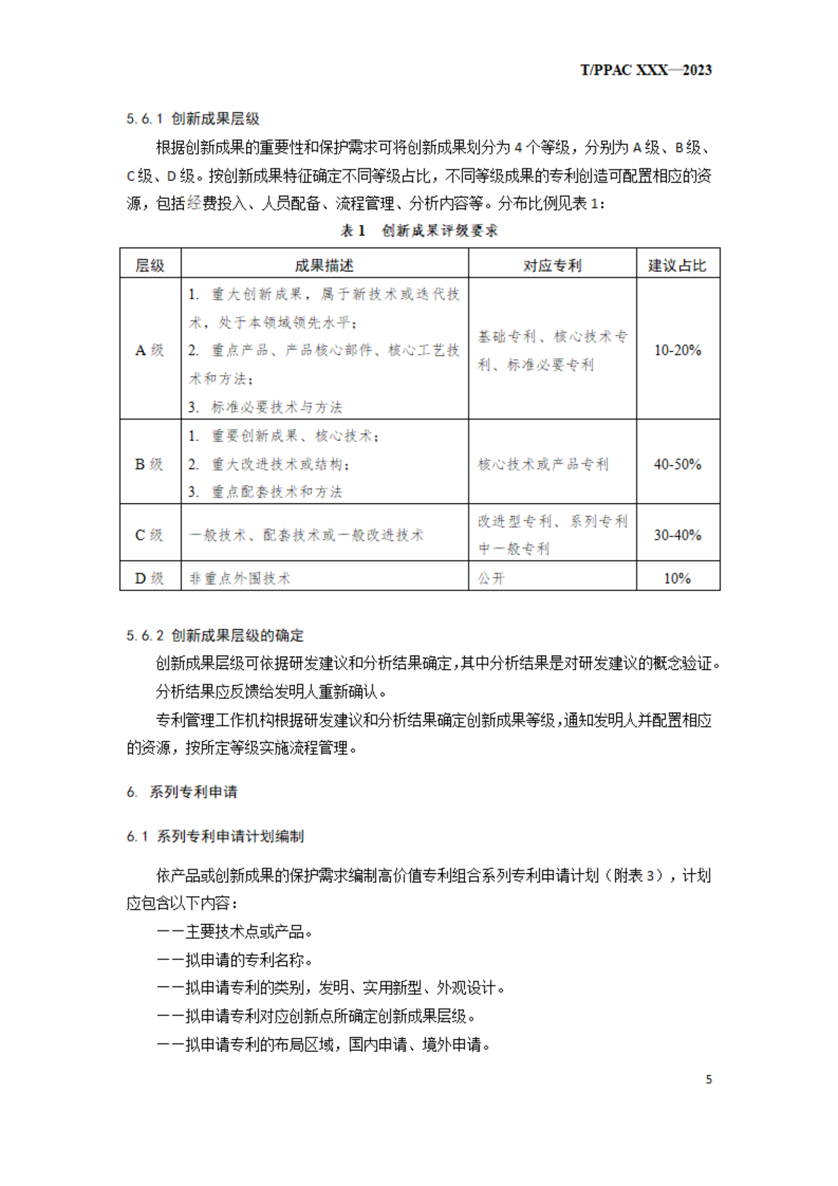 《企業(yè)專利布局與管理指南》（征求意見稿）全文發(fā)布！