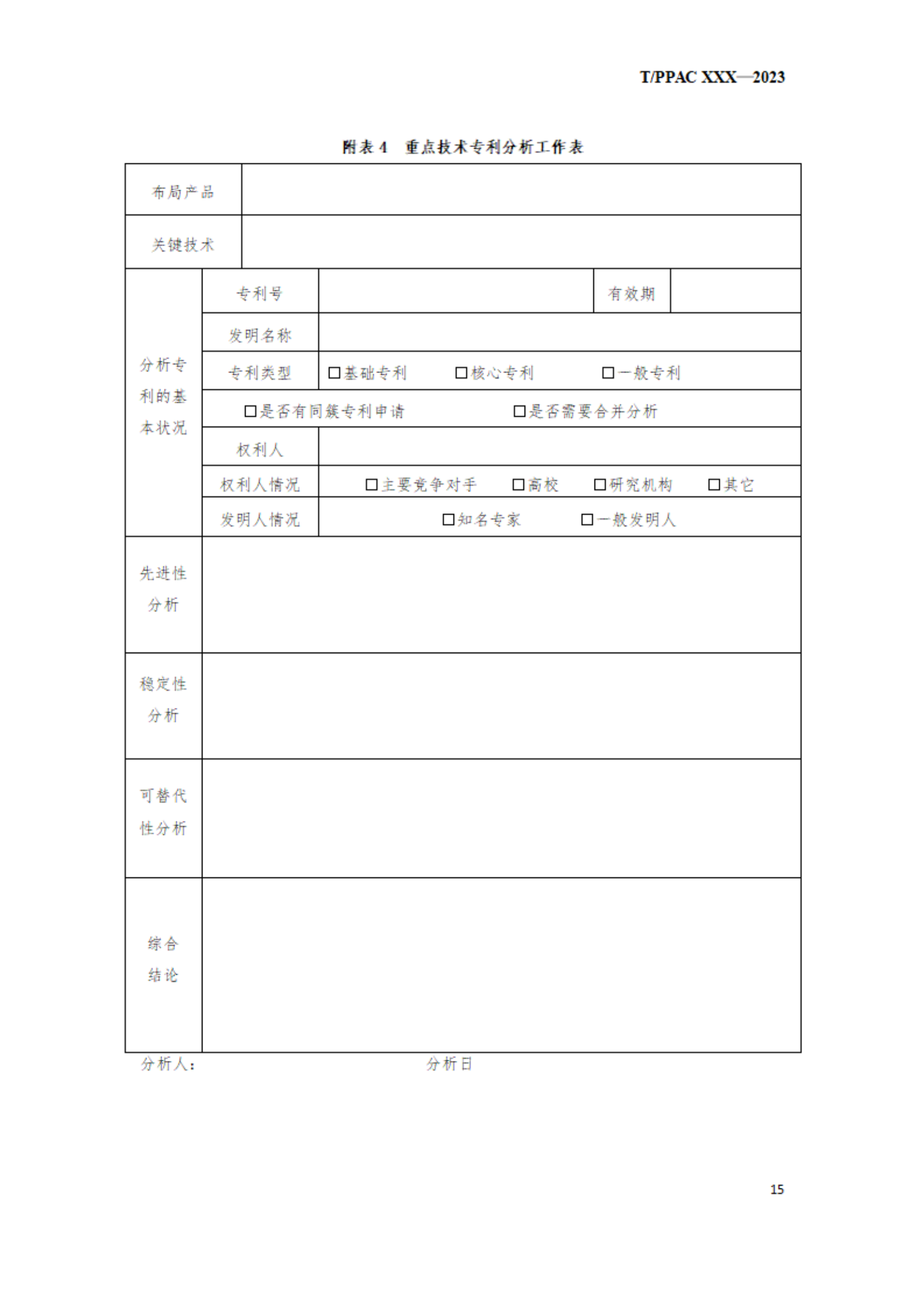 《企業(yè)專利布局與管理指南》（征求意見稿）全文發(fā)布！