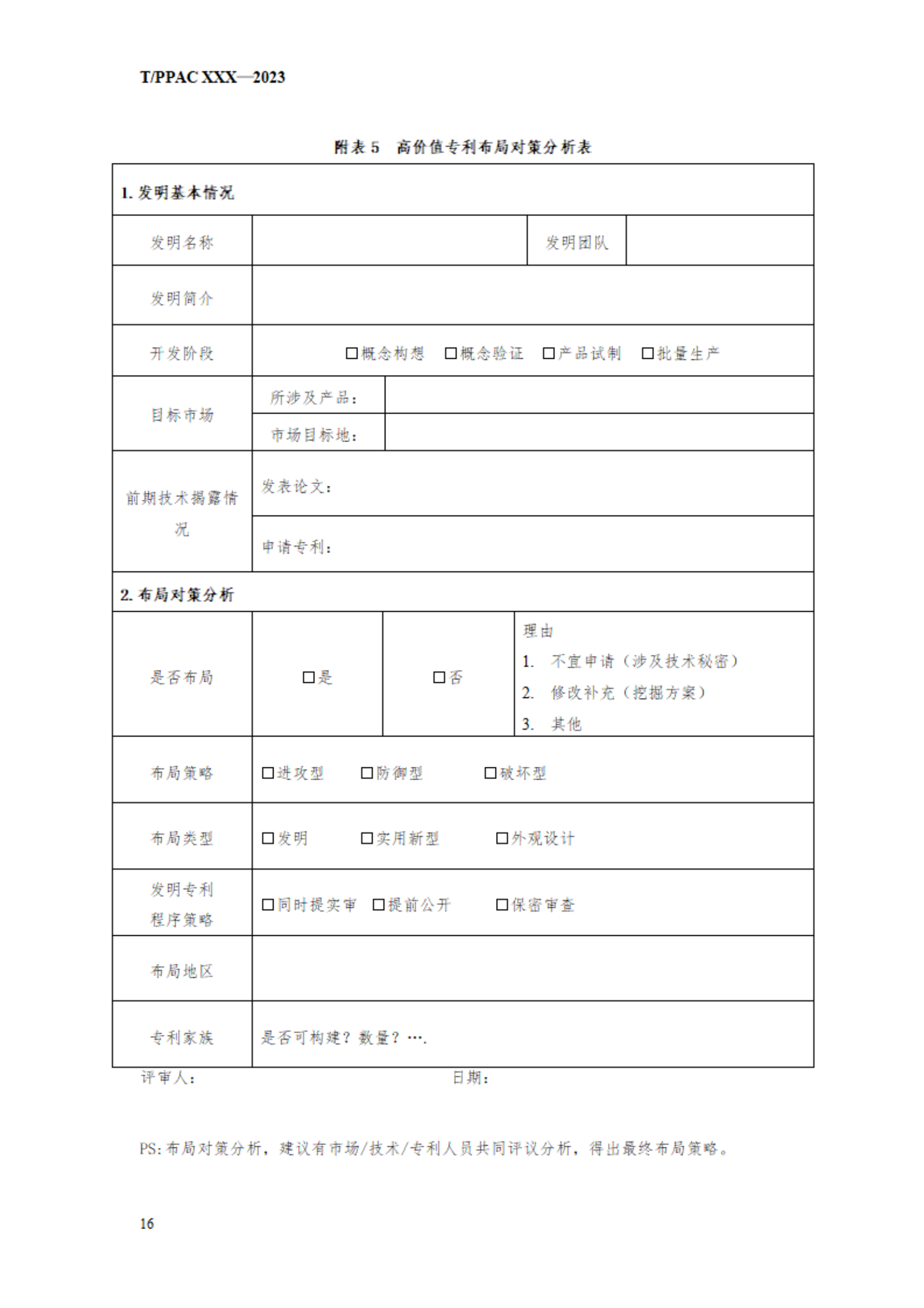 《企業(yè)專利布局與管理指南》（征求意見稿）全文發(fā)布！