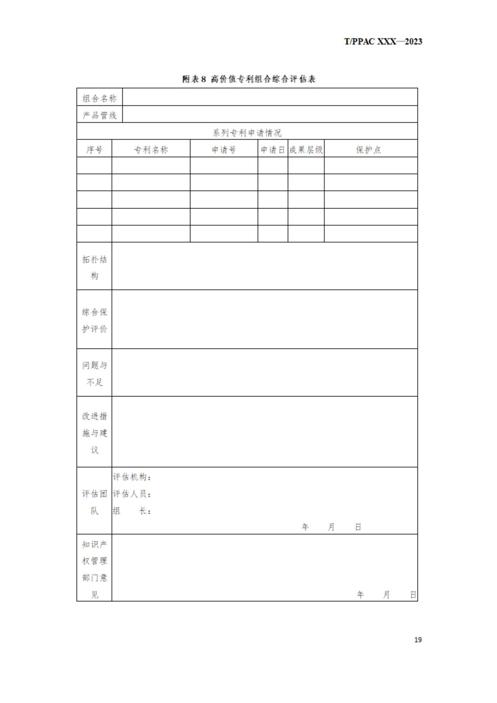 《企業(yè)專利布局與管理指南》（征求意見稿）全文發(fā)布！