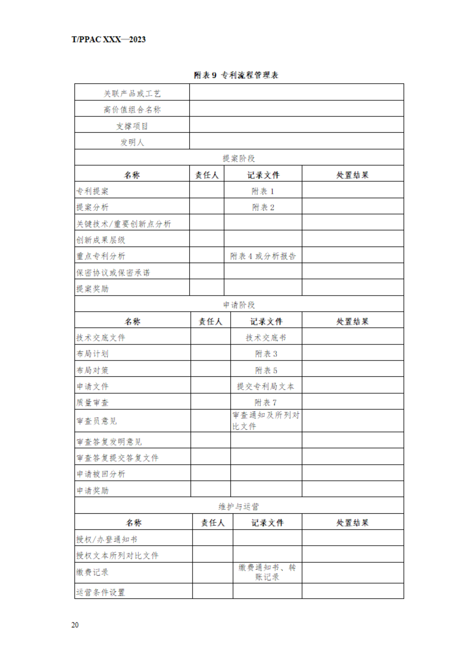 《企業(yè)專利布局與管理指南》（征求意見稿）全文發(fā)布！