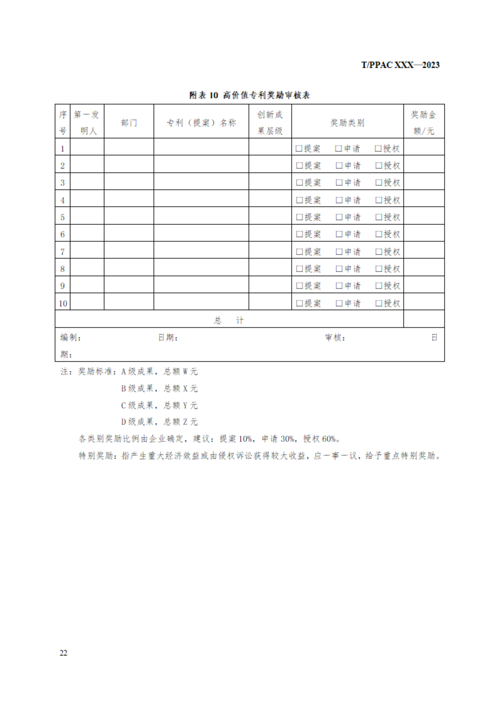 《企業(yè)專利布局與管理指南》（征求意見稿）全文發(fā)布！