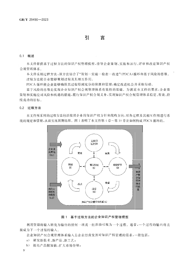 2024.1.1日起！《企業(yè)知識(shí)產(chǎn)權(quán)合規(guī)管理體系 要求》（GB/T 29490-2023）國(guó)家標(biāo)準(zhǔn)實(shí)施